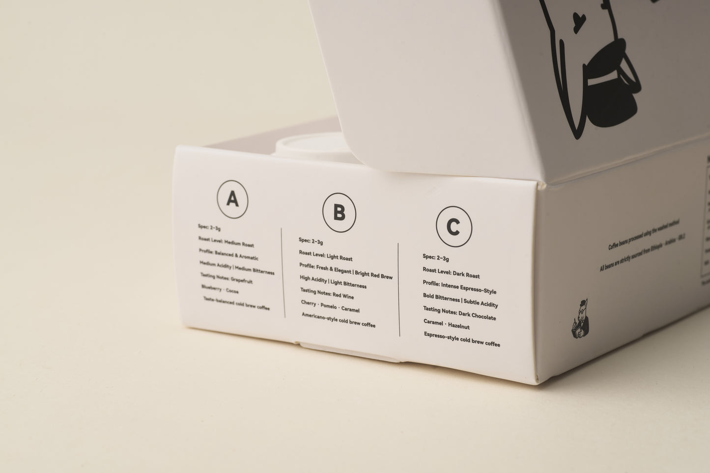 TREBLE COFFEE – Coffee Pod Set (6 Pods + Sticker)(Selling out soon)